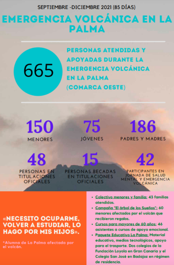 emergencia volcanica en la palma